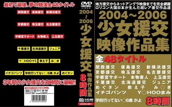 2004-2006 Barely Legal Teen Compensation Dating Footage Collection