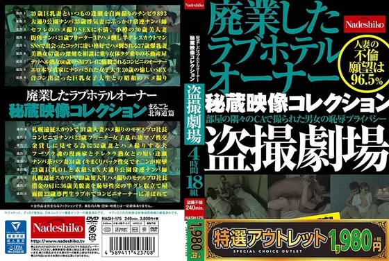 【特選アウトレット】廃業したラブホテルオーナー秘蔵映像コレクション 盗撮劇場4時間18組