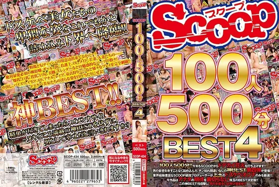 SCOOP100人 500分BEST 4