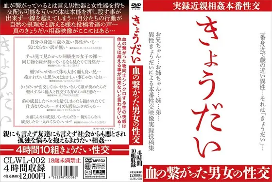 Sibling Sex Fakecestuous Boys And Girls