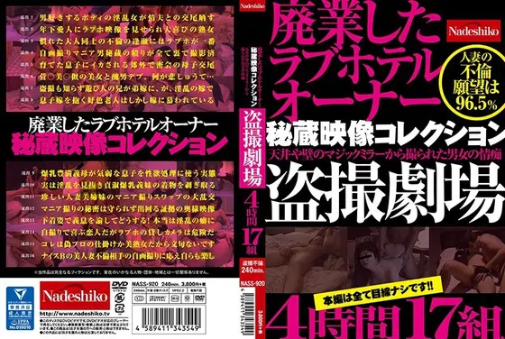 A Treasured Film Collection From The Owner Of A Love Hotel That Went Out Of Business Peeping Videos Of The Cummings And Goings Of Men And Women Filmed From Hidden Cameras Installed In The Ceilings And Walls And One Way Mirrors 4 Hours/17 Couples